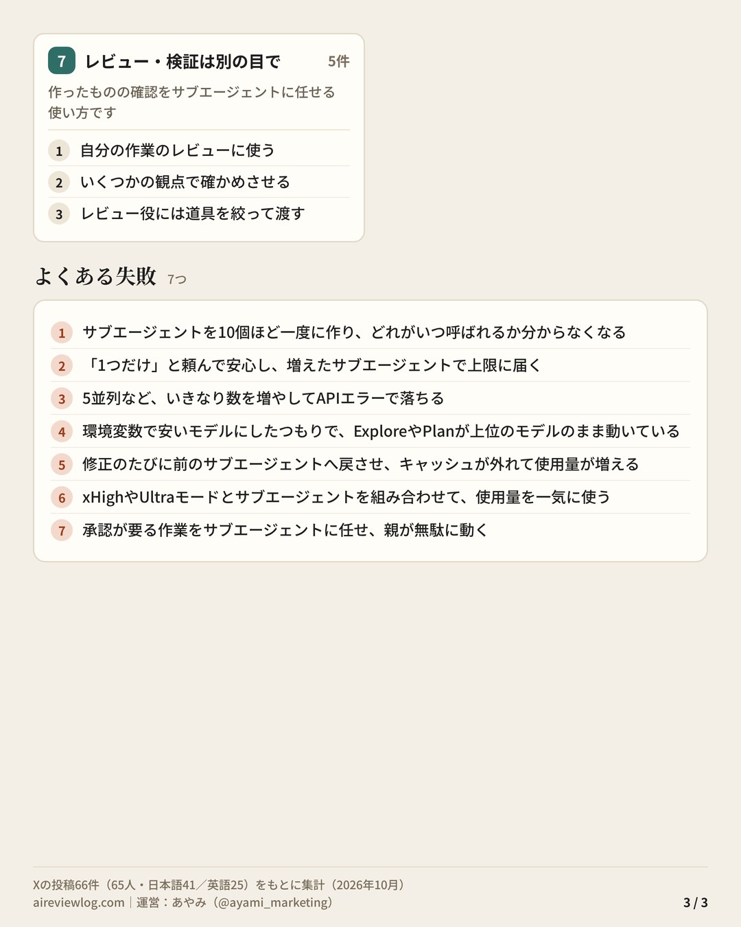 Claude Codeのサブエージェント 使いこなしのコツ まとめ(3/3):テーマ別のコツ(レビュー・検証は別の目で)と、よくある失敗7つ