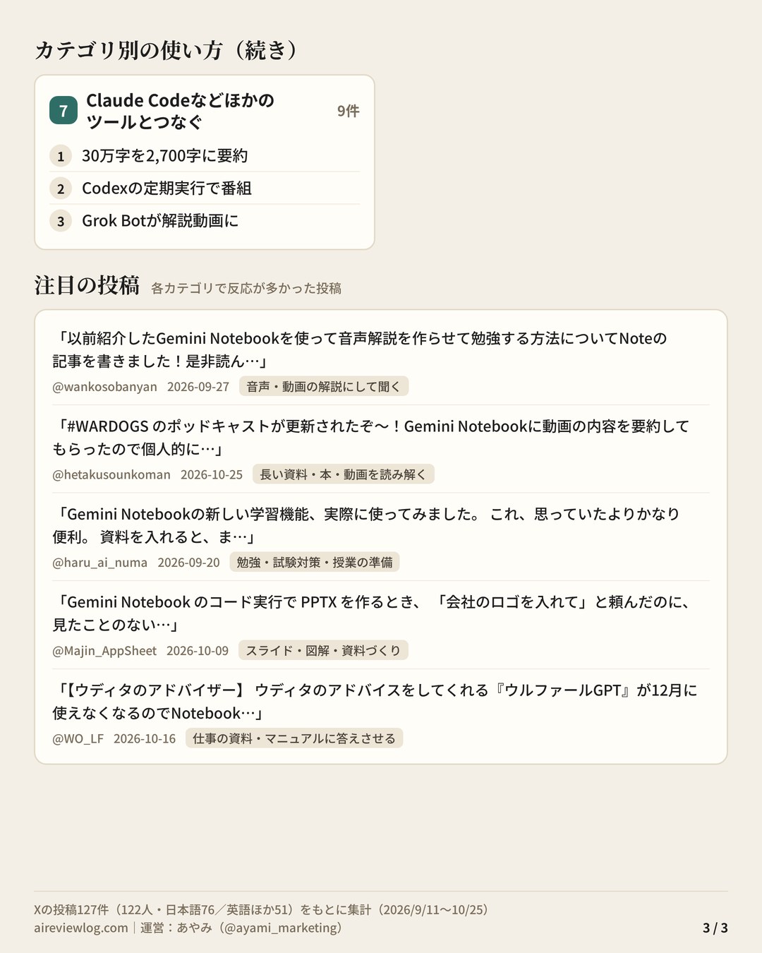 Gemini Notebookの使い方 まとめ（3/3）：カテゴリ別の使い方（Claude Codeなどほかのツールとつなぐ）と、注目の投稿