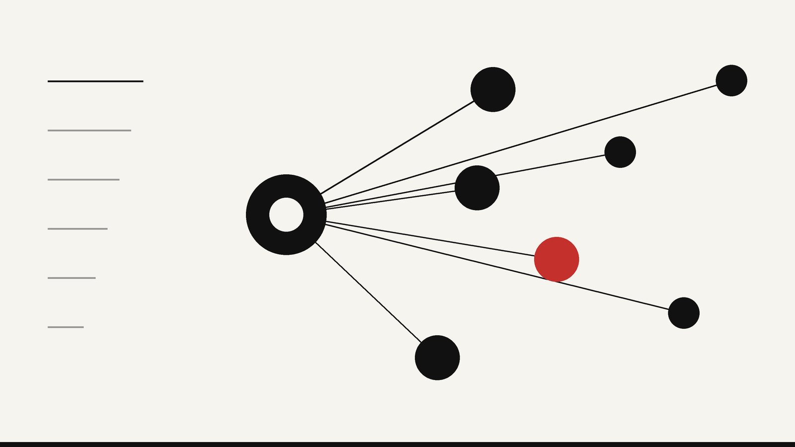 中央の円から複数の円へ線が伸びる抽象的な図（AIレビュー作成のオリジナル画像）