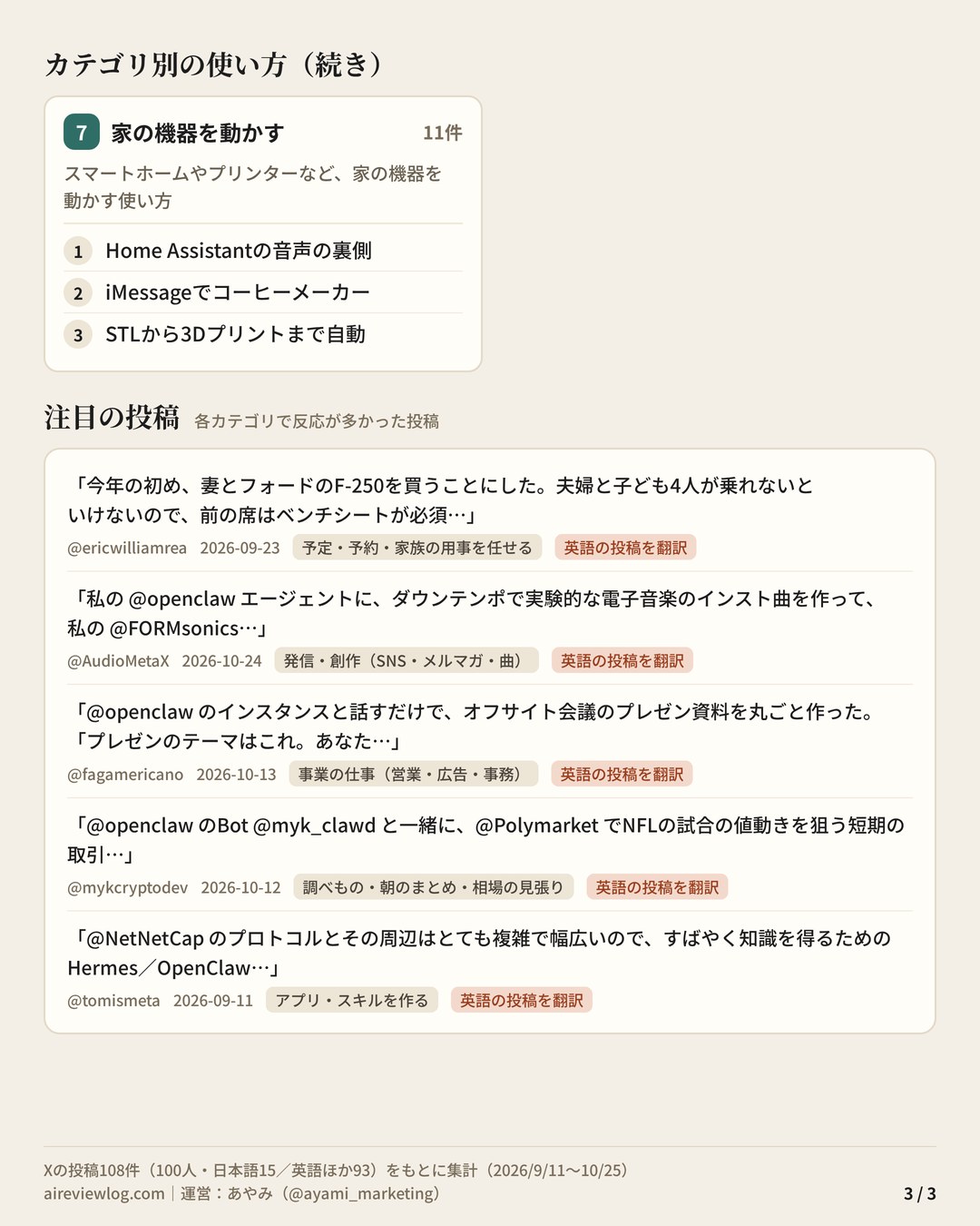 OpenClawの使い方 まとめ（3/3）：カテゴリ別の使い方（家の機器を動かす）と、注目の投稿